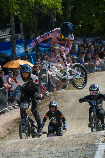 Thomas Dettweiler | Sportfotografie | Portraitfotograf auf alleFotografen