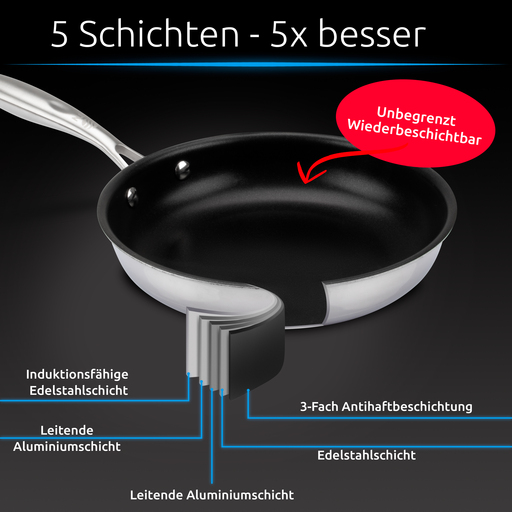 SEO-Pictures | Bad / Küche | Kunstfotograf auf alleFotografen